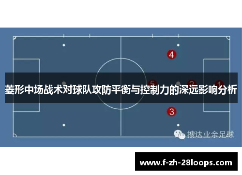 菱形中场战术对球队攻防平衡与控制力的深远影响分析