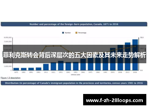 菲利克斯转会背后深层次的五大因素及其未来走势解析