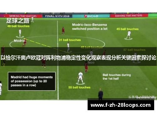 以恰尔汗奥卢欧冠对阵利物浦稳定性变化观察表现分析关键因素探讨论