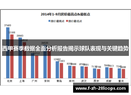 西甲赛季数据全面分析报告揭示球队表现与关键趋势
