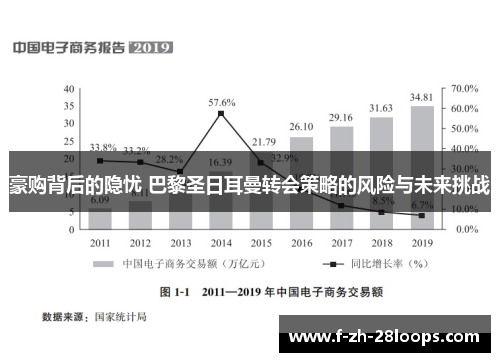 豪购背后的隐忧 巴黎圣日耳曼转会策略的风险与未来挑战 豪购背后的隐忧 巴黎圣日耳曼转会策略的风险与未来挑战