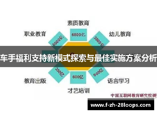 车手福利支持新模式探索与最佳实施方案分析