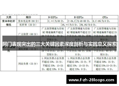 阿门表现突出的三大关键因素深度剖析与实践意义探索