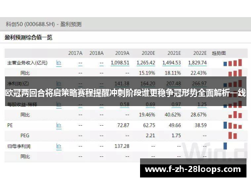 欧冠两回合将启策略赛程提醒冲刺阶段谁更稳争冠形势全面解析一线